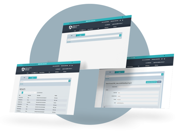 Etrading Software | Derivatives